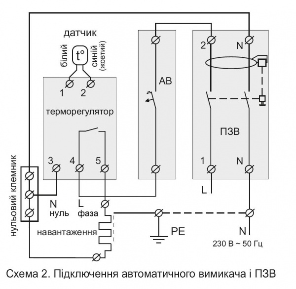 Терморегулятор Riventa RK 322 для керування обігрівом трубопроводу на din-рейку