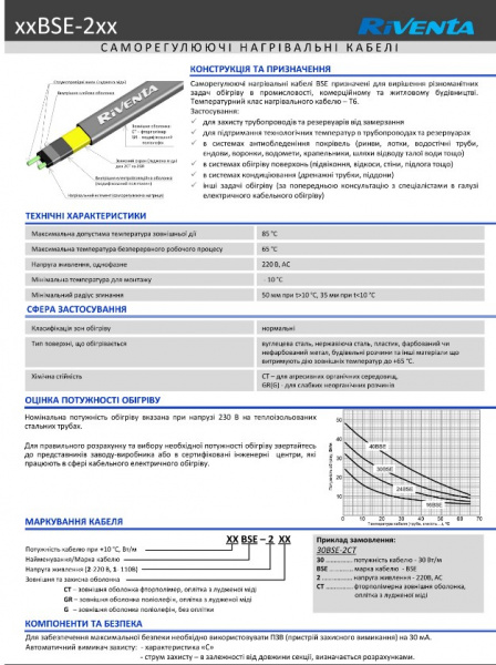 Саморегулюючий кабель Riventa 24BSE-2G