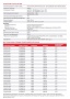 Греющий кабель GM-2CW ~ 30Вт/м 230V для антиобледенения кровли || Грiючий кабель GM-2CW ~ 30Вт/м 230V для антикриги покрівлі
